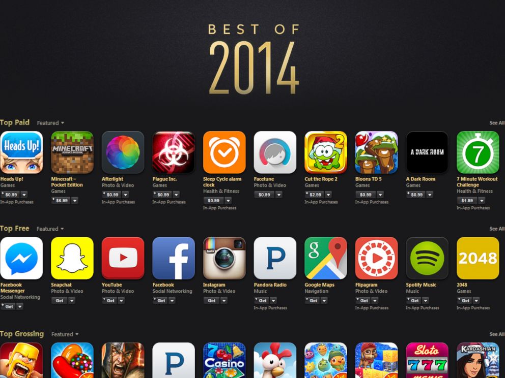 top free app for mac 2014