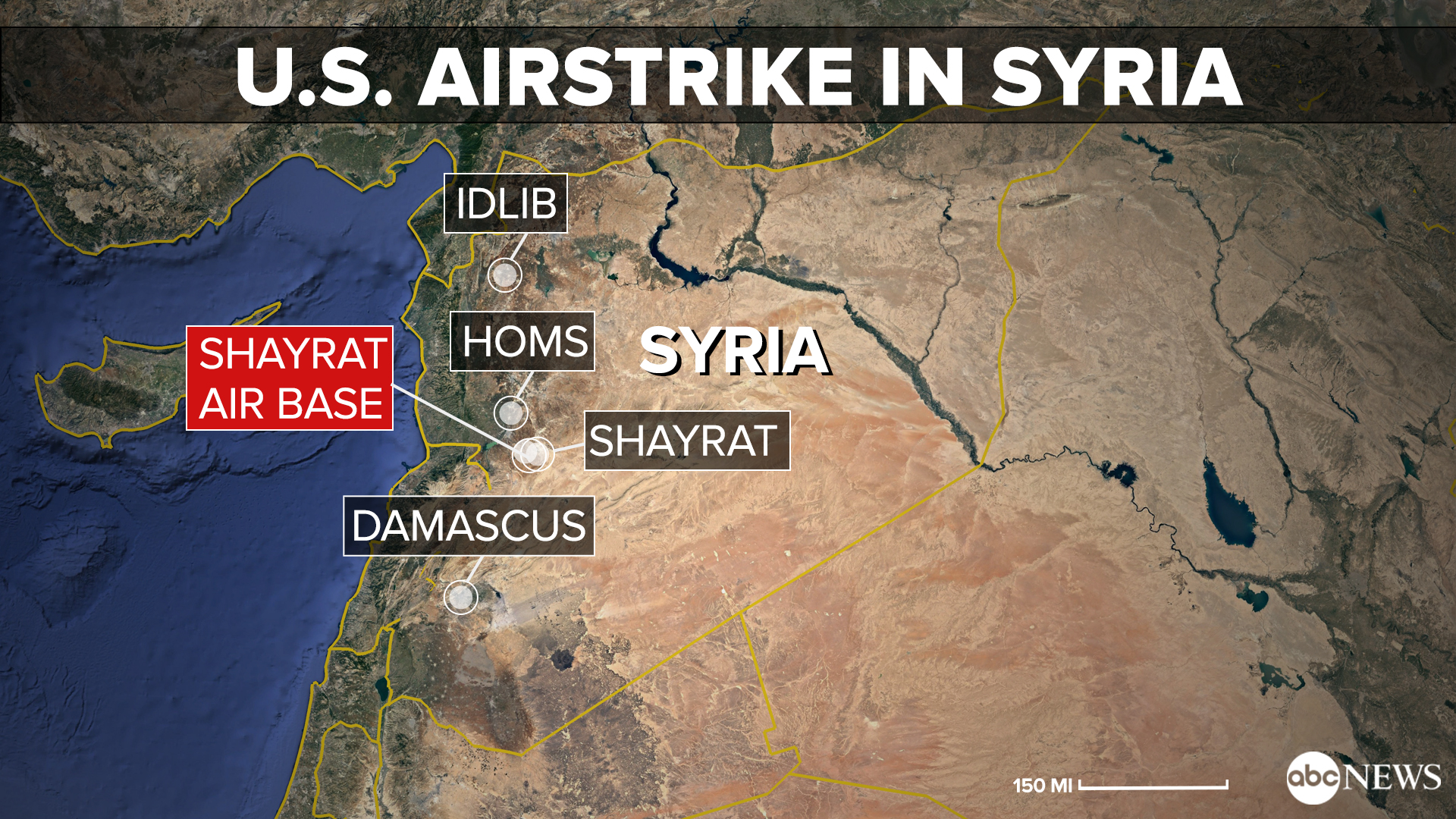 The Immoral Minority In response to chemical weapons attack Trump