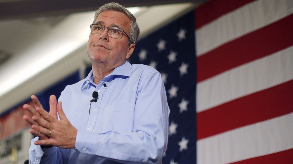 What Jeb Bush Says vs. What He Means
