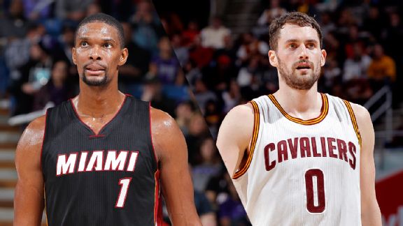 「Kevin Love Chris Bosh」的圖片搜尋結果