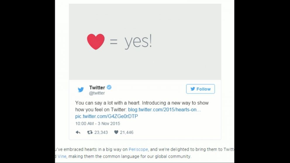 Watch:  TechBytes: Twitter Changes Star Button to a Heart