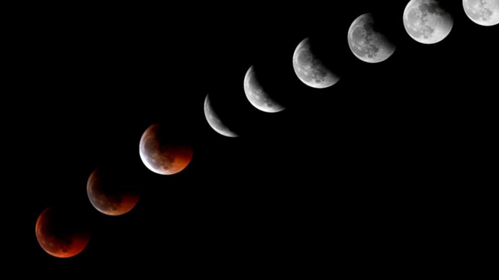 Watch:  Fast Facts About Lunar Eclipses