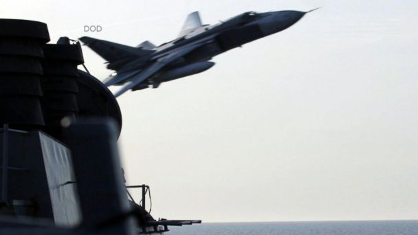 New ESl lesson plans - Russian War Planes Threaten a US Navy Ship in International Waters
