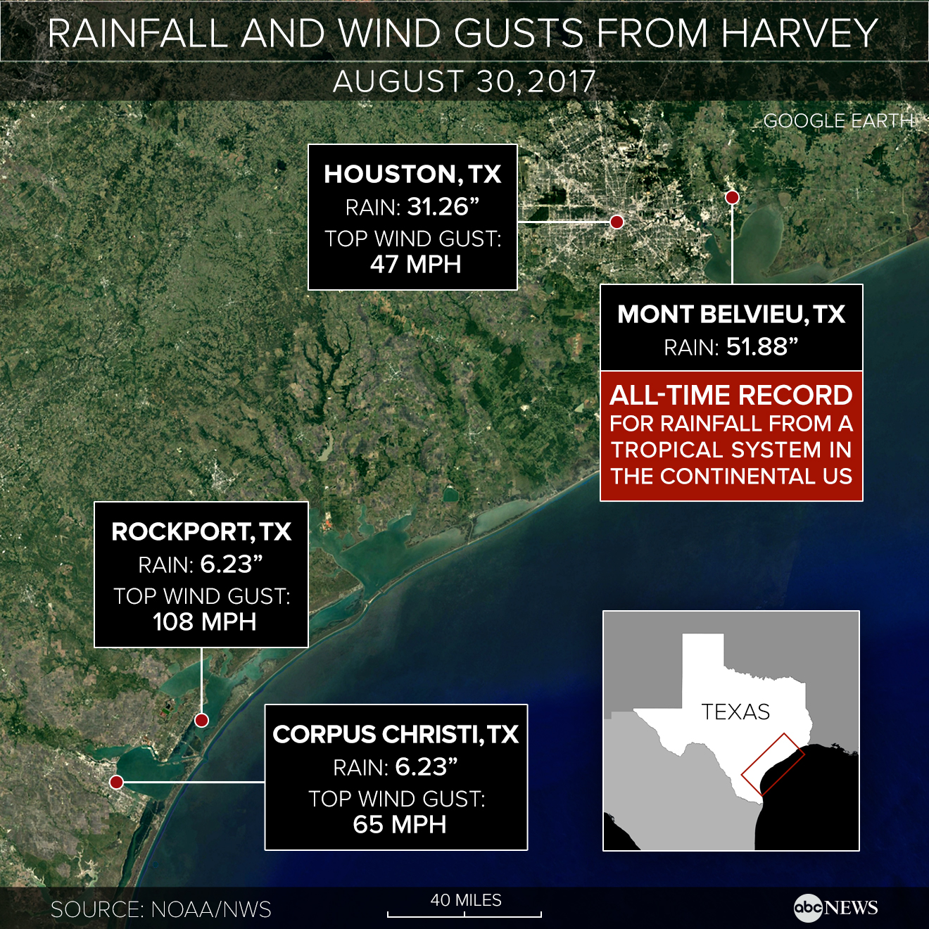 A Bird's-eye View Of Harvey's Devastation - ABC News