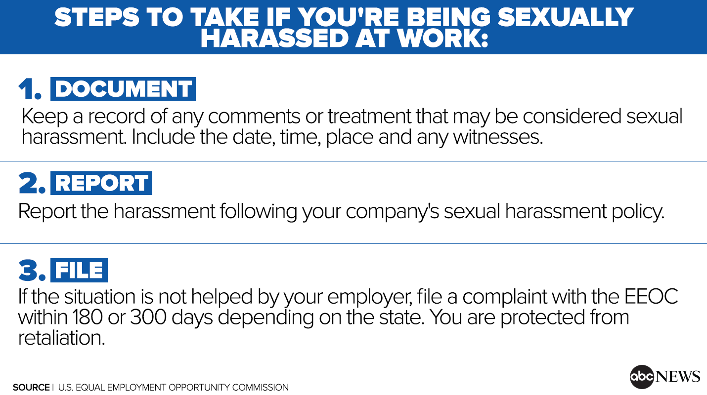 Identifuing Sexual Harassment Eeoc Ass Photo Xxx