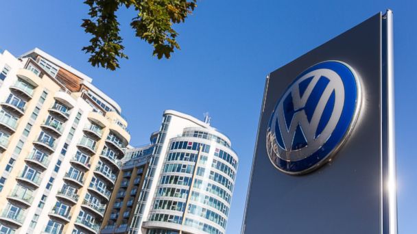 Congress Takes Aim at Volkswagen Over Emissions Violations 