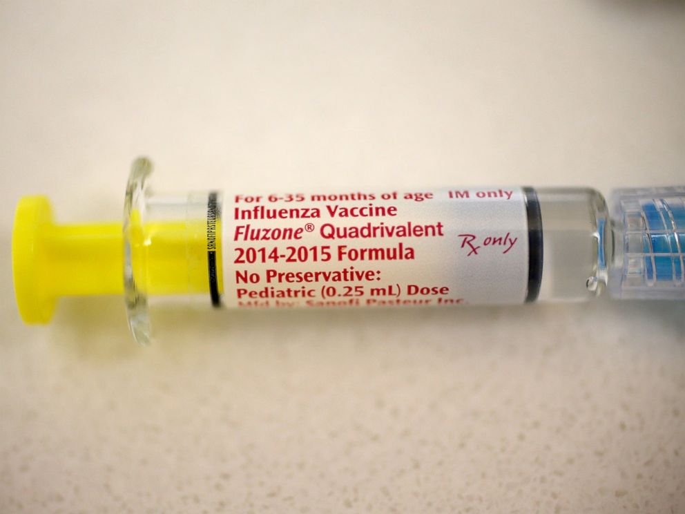 Вакцина против гриппа лошадей. Грипп лошадей вакцина. Вакцина грипп столбняк для лошадей Курская Биофабрика. Гамманорм. Flu vaccine.