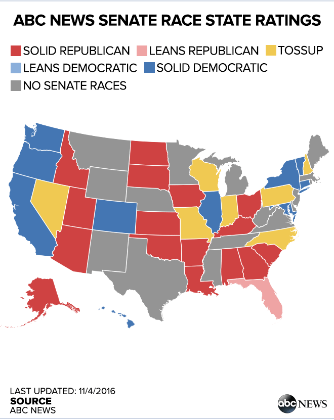 ABC News Race Ratings Show Tight Race for Control of US Senate - ABC News